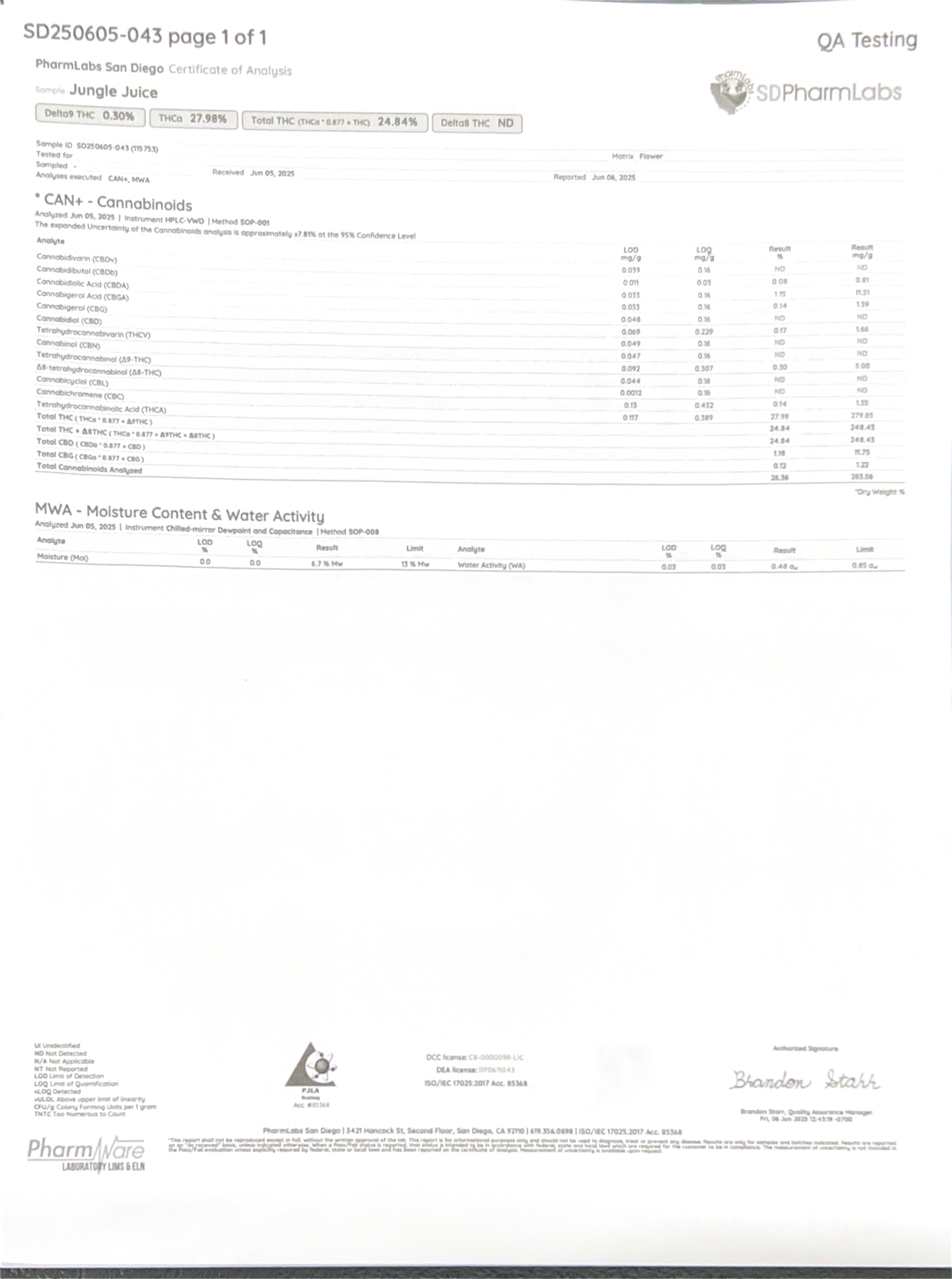 THC-A Pre-Rolls with Live Resin & Diamonds