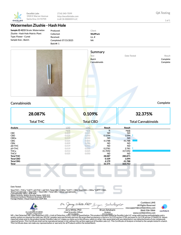 THC-A Pre-Roll Hash Hole