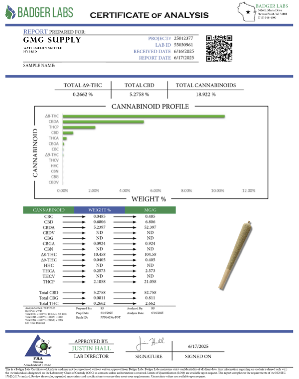 THC-P Pre-Roll Hash Hole