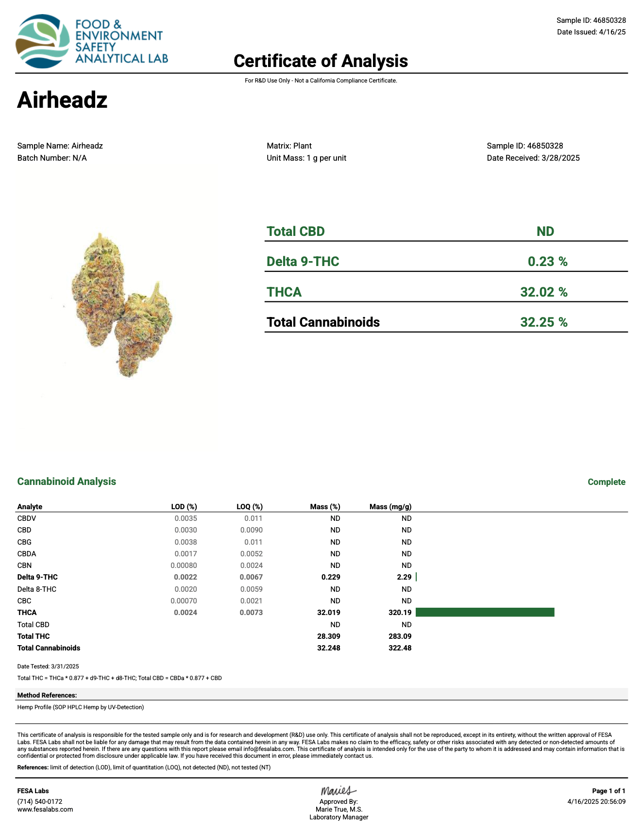 Exotic Indoor THC-A Flower