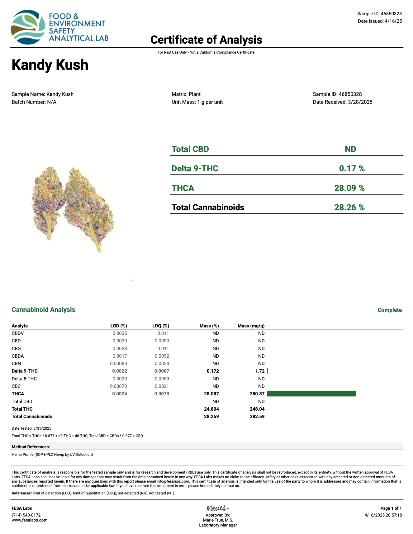Exotic Indoor THC-A Flower